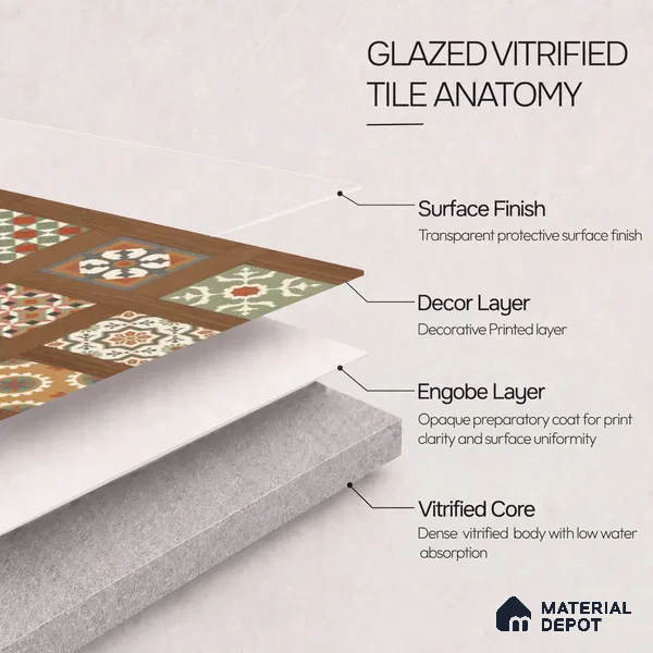 TL 12824 Veneer 314 4 ft x 2 ft Vitrified Matte Finish Tile - 9 mm