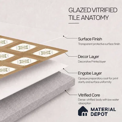 TL 12825 Veneer 315 4 ft x 2 ft Vitrified Matte Finish Tile - 9 mm