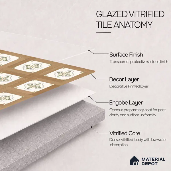 TL 12825 Veneer 315 4 ft x 2 ft Vitrified Matte Finish Tile - 9 mm