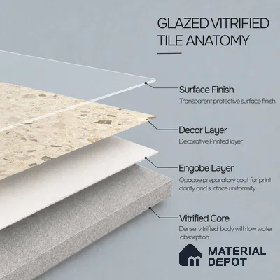 Terrazzo Wall & Floor Tile TL 12841 B Terrazzo Beige 4 ft x 2 ft Matte Finish Vitrified Tile - 9 mm | Suitable For Bathroom, Kitchen, Balcony