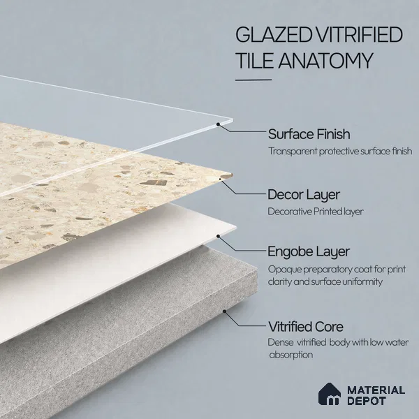 Terrazzo Wall & Floor Tile TL 12841 B Terrazzo Beige 4 ft x 2 ft Matte Finish Vitrified Tile - 9 mm | Suitable For Bathroom, Kitchen, Balcony