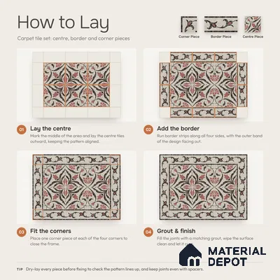 Handmade Third Fired Patterned Wall & Floor Corner Tile TL 13121 C Tulip Vine 147x147 mm Embossed Glossy Finish Vitrified Tile - 9 mm | Suitable For Kitchen, Bathroom, Living Area