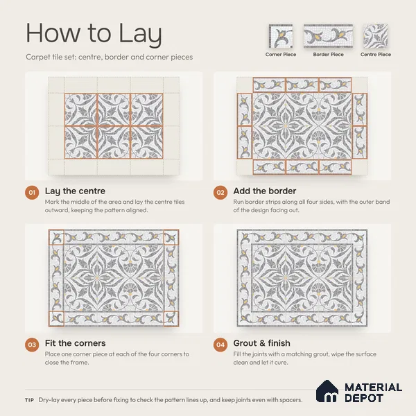 Handmade Third Fired Patterned Wall & Floor Border Tile TL 13121 K Tiberis Grey 300x147 mm Embossed Glossy Finish Vitrified Tile - 9 mm | Suitable For Kitchen, Bathroom, Living Area