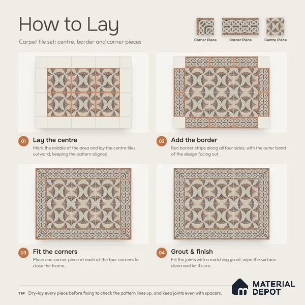 Handmade Third Fired Patterned Wall & Floor Corner Tile TL 13122 F Terracotta Interlaced 147x147 mm Embossed Glossy Finish Vitrified Tile - 9 mm | Suitable For Kitchen, Bathroom, Living Area
