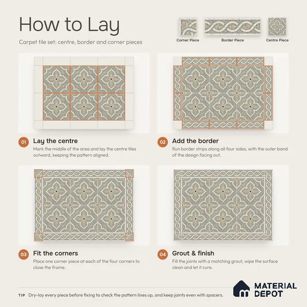 Handmade Third Fired Patterned Wall & Floor Decor Tile TL 13124 Sage Ochre 300x300 mm Embossed Glossy Finish Vitrified Tile - 9 mm | Suitable For Kitchen, Bathroom, Living Area