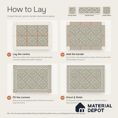 Handmade Third Fired Patterned Wall & Floor Border Tile TL 13124 B Sage Ochre 300x97 mm Embossed Glossy Finish Vitrified Tile - 9 mm | Suitable For Kitchen, Bathroom, Living Area