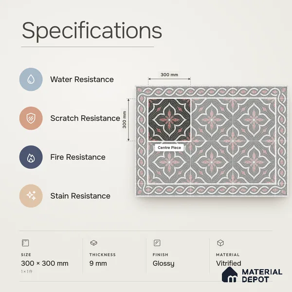 Handmade Third Fired Patterned Wall & Floor Decor Tile TL 13124 D Charcoal Ogee 300x300 mm Embossed Glossy Finish Vitrified Tile - 9 mm | Suitable For Kitchen, Bathroom, Living Area