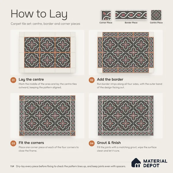 Handmade Third Fired Patterned Wall & Floor Border Tile TL 13124 E Charcoal Ogee 300x97 mm Embossed Glossy Finish Vitrified Tile - 9 mm | Suitable For Kitchen, Bathroom, Living Area