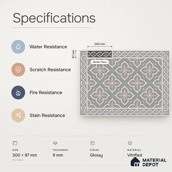 Handmade Third Fired Patterned Wall & Floor Border Tile TL 13124 E Charcoal Ogee 300x97 mm Embossed Glossy Finish Vitrified Tile - 9 mm | Suitable For Kitchen, Bathroom, Living Area