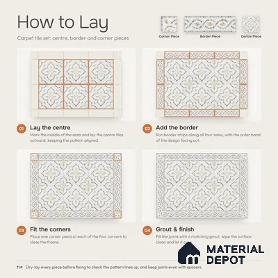 Handmade Third Fired Patterned Wall & Floor Border Tile TL 13124 H White Ogee 300x97 mm Embossed Glossy Finish Vitrified Tile - 9 mm | Suitable For Kitchen, Bathroom, Living Area