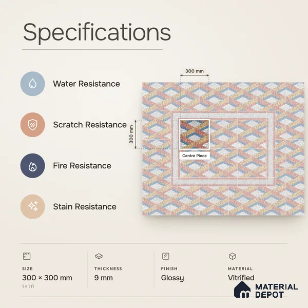 Handmade Third Fired Patterned Wall & Floor Decor Tile TL 13126 D Chevron Zigzag 300x300 mm Embossed Glossy Finish Vitrified Tile - 9 mm | Suitable For Kitchen, Bathroom, Living Area
