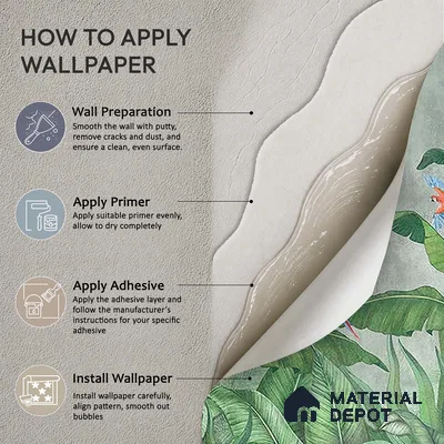 Tropical Green Forest, Digitally Painted Wallpaper Indrani Series Handmade Tropical Design (Customised Size Wallpaper )