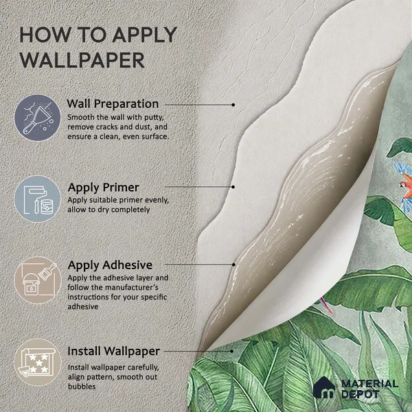 Tropical Green Forest, Digitally Painted Wallpaper Indrani Series Handmade Tropical Design (Customised Size Wallpaper )