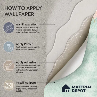 Water Color Look Hanging Floral Wallpaper for Bedrooms Indrani Series Soft Feel Artistic Design (Customised Size Wallpaper )