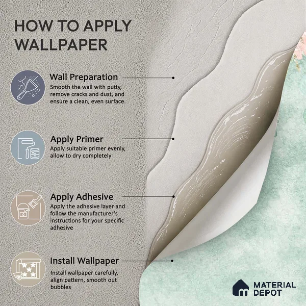 Water Color Look Hanging Floral Wallpaper for Bedrooms Indrani Series Soft Feel Artistic Design (Customised Size Wallpaper )