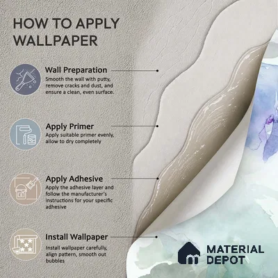 Water Colors Blue Splash Customized Floral Wallpaper - Canvas