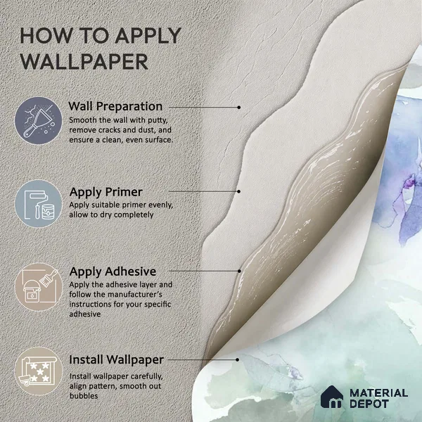 Water Colors Blue Splash Customized Floral Wallpaper - Canvas