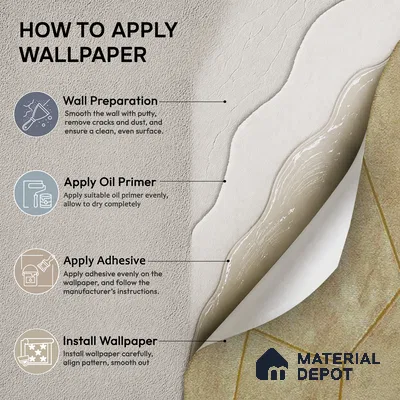 88604 | 5 Meter x 42 Inches Patterned Look Wallpaper - 57.41 Sq. Ft. | Minimum 15% wastage during installation