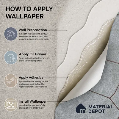 88603 | 5 Meter x 42 Inches Patterned Look Wallpaper - 57.41 Sq. Ft. | Minimum 15% wastage during installation