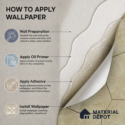 88602 | 5 Meter x 42 Inches Patterned Look Wallpaper - 57.41 Sq. Ft. | Minimum 15% wastage during installation