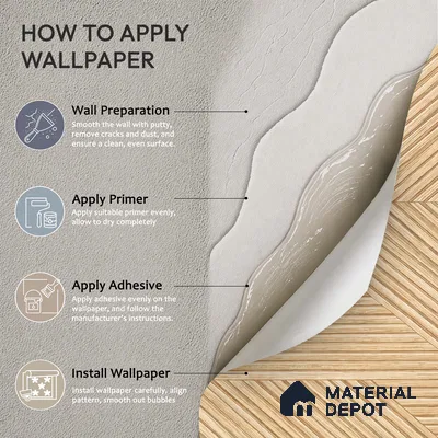 WK100-10 | 10 Meter x 21 Inches Patterned Look Wallpaper - 57.41 Sq. Ft. | Minimum 15% wastage during installation