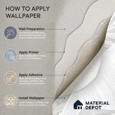 WK100-28 | 10 Meter x 21 Inches Florals Look Wallpaper - 57.41 Sq. Ft. | Minimum 15% wastage during installation