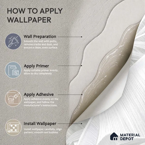 WK100-28 | 10 Meter x 21 Inches Florals Look Wallpaper - 57.41 Sq. Ft. | Minimum 15% wastage during installation