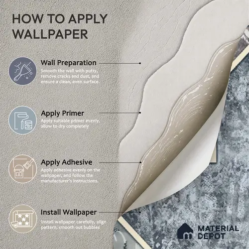 WK100-30 | 10 Meter x 21 Inches Patterned Look Wallpaper - 57.41 Sq. Ft. | Minimum 15% wastage during installation