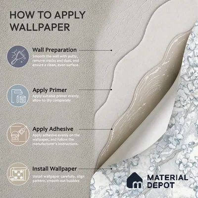 WK100-46 | 10 Meter x 21 Inches Florals Look Wallpaper - 57.41 Sq. Ft. | Minimum 15% wastage during installation
