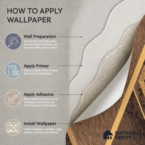 WK100-50 | 10 Meter x 21 Inches Geometric Look Wallpaper - 57.41 Sq. Ft. | Minimum 15% wastage during installation