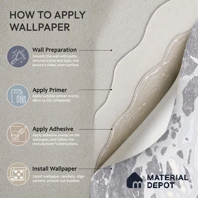 WK100-53 | 10 Meter x 21 Inches Patterned Look Wallpaper - 57.41 Sq. Ft. | Minimum 15% wastage during installation