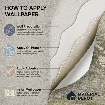 88102 | 5 Meter x 42 Inches Texture Look Wallpaper - 57.41 Sq. Ft. | Minimum 15% wastage during installation