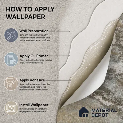 88105 | 5 Meter x 42 Inches Texture Look Wallpaper - 57.41 Sq. Ft. | Minimum 15% wastage during installation