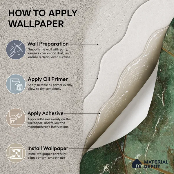 88306 | 5 Meter x 42 Inches Geometric Look Wallpaper - 57.41 Sq. Ft. | Minimum 15% wastage during installation