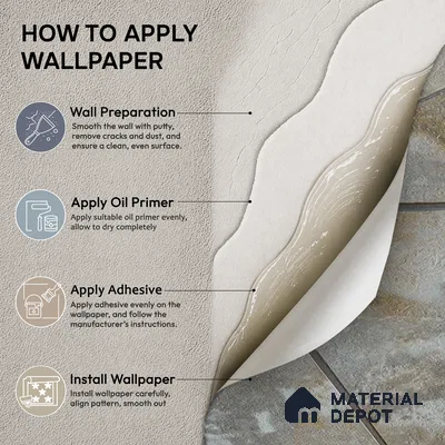 88305 | 5 Meter x 42 Inches Geometric Look Wallpaper - 57.41 Sq. Ft. | Minimum 15% wastage during installation