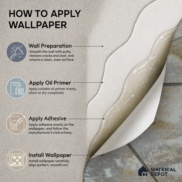 88305 | 5 Meter x 42 Inches Geometric Look Wallpaper - 57.41 Sq. Ft. | Minimum 15% wastage during installation