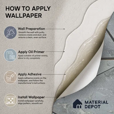 88304 | 5 Meter x 42 Inches Geometric Look Wallpaper - 57.41 Sq. Ft. | Minimum 15% wastage during installation