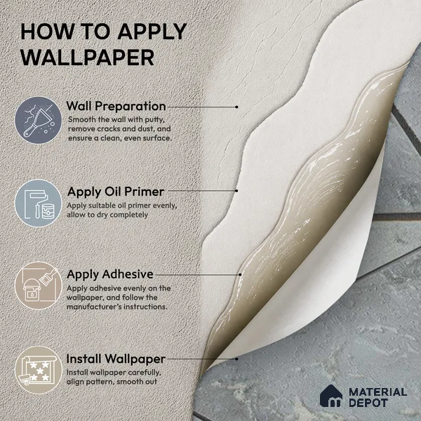 88304 | 5 Meter x 42 Inches Geometric Look Wallpaper - 57.41 Sq. Ft. | Minimum 15% wastage during installation