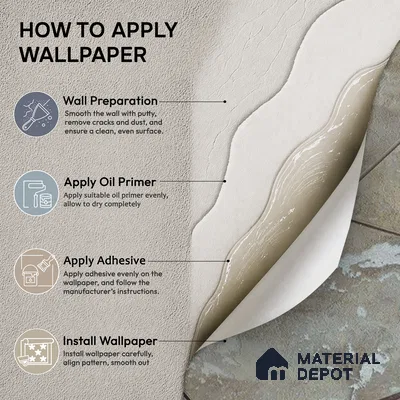 88303 | 5 Meter x 42 Inches Geometric Look Wallpaper - 57.41 Sq. Ft. | Minimum 15% wastage during installation