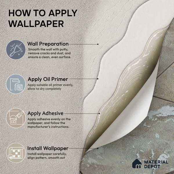 88303 | 5 Meter x 42 Inches Geometric Look Wallpaper - 57.41 Sq. Ft. | Minimum 15% wastage during installation