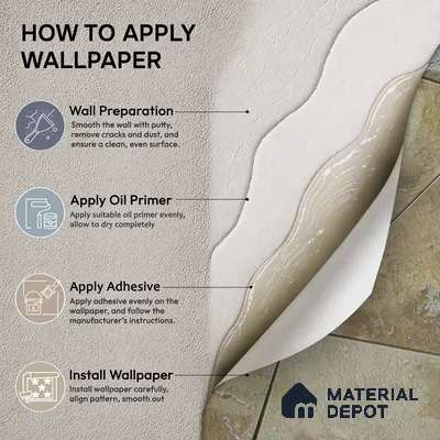 88302 | 5 Meter x 42 Inches Geometric Look Wallpaper - 57.41 Sq. Ft. | Minimum 15% wastage during installation
