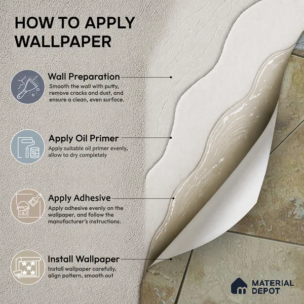 88302 | 5 Meter x 42 Inches Geometric Look Wallpaper - 57.41 Sq. Ft. | Minimum 15% wastage during installation