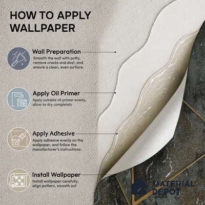 88301 | 5 Meter x 42 Inches Geometric Look Wallpaper - 57.41 Sq. Ft. | Minimum 15% wastage during installation