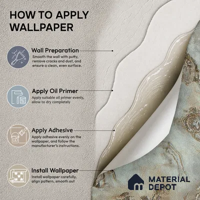 88405 | 5 Meter x 42 Inches Marble Look Wallpaper - 57.41 Sq. Ft. | Minimum 10% wastage during installation
