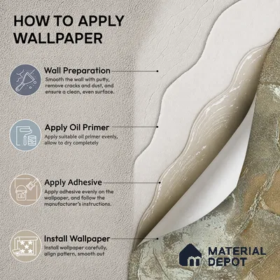 88504 | 5 Meter x 42 Inches Marble Look Wallpaper - 57.41 Sq. Ft. | Minimum 10% wastage during installation