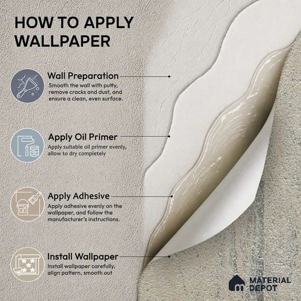 88703 | 5 Meter x 42 Inches Texture Look Wallpaper - 57.41 Sq. Ft. | Minimum 15% wastage during installation