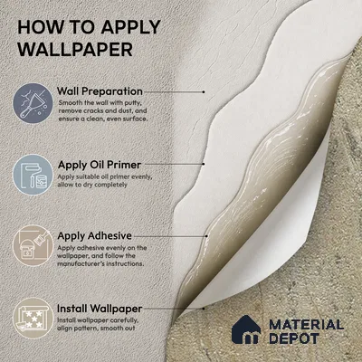 88702 | 5 Meter x 42 Inches Texture Look Wallpaper - 57.41 Sq. Ft. | Minimum 15% wastage during installation