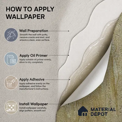 88701 | 5 Meter x 42 Inches Texture Look Wallpaper - 57.41 Sq. Ft. | Minimum 15% wastage during installation