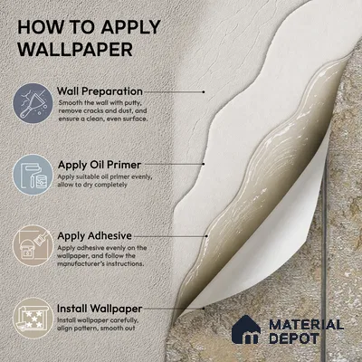 88804 | 5 Meter x 42 Inches Geometric Look Wallpaper - 57.41 Sq. Ft. | Minimum 15% wastage during installation