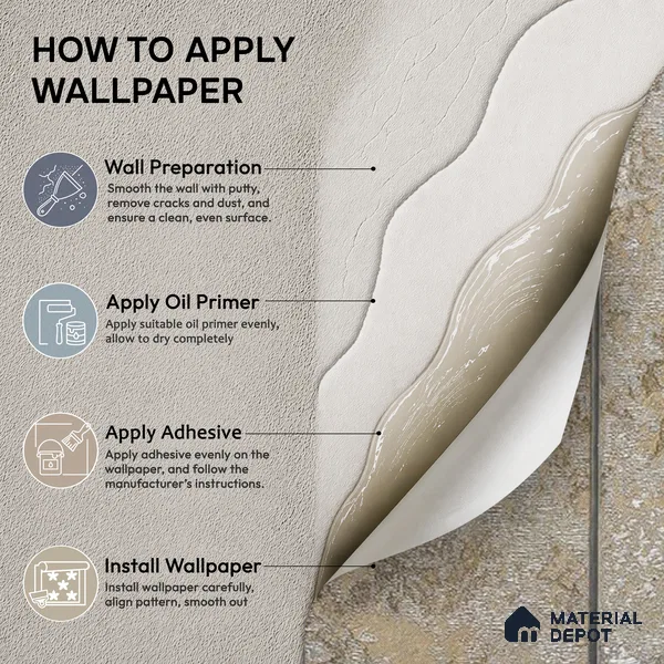 88804 | 5 Meter x 42 Inches Geometric Look Wallpaper - 57.41 Sq. Ft. | Minimum 15% wastage during installation